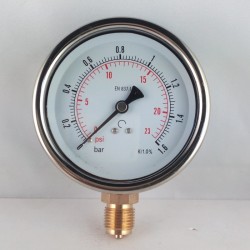 Glycerine filled pressure gauge 1,6 Bar wall flange dn 100mm