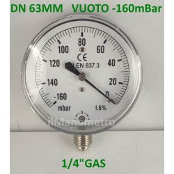 Capsule pressure gauge -160 mBar diameter dn 63mm bottom